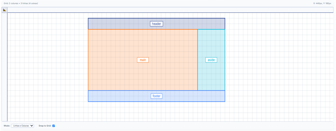 Imagem da Configuração da Grade